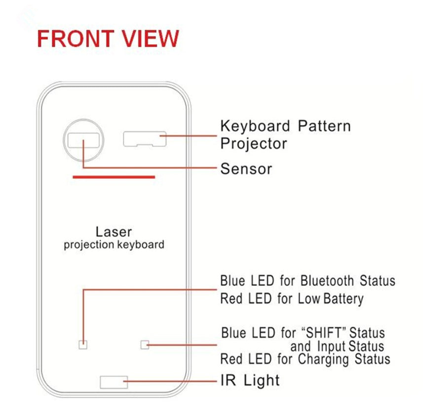 Bluetooth Laser Keyboard