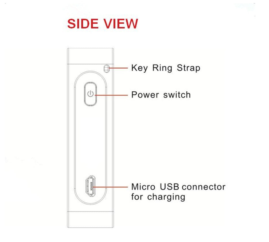 Bluetooth Laser Keyboard